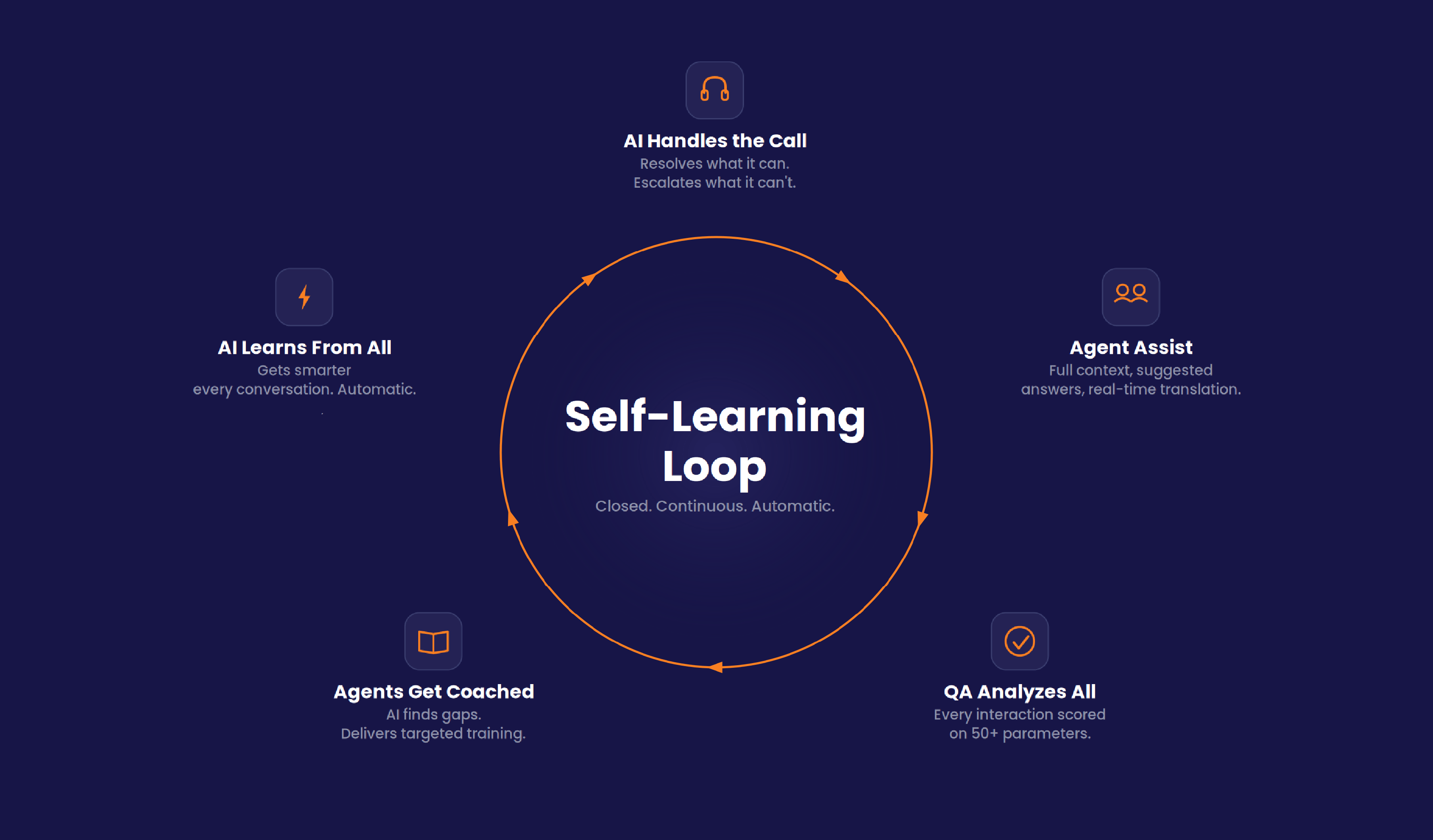 Blogs Banners_Artboard 5 copy 9