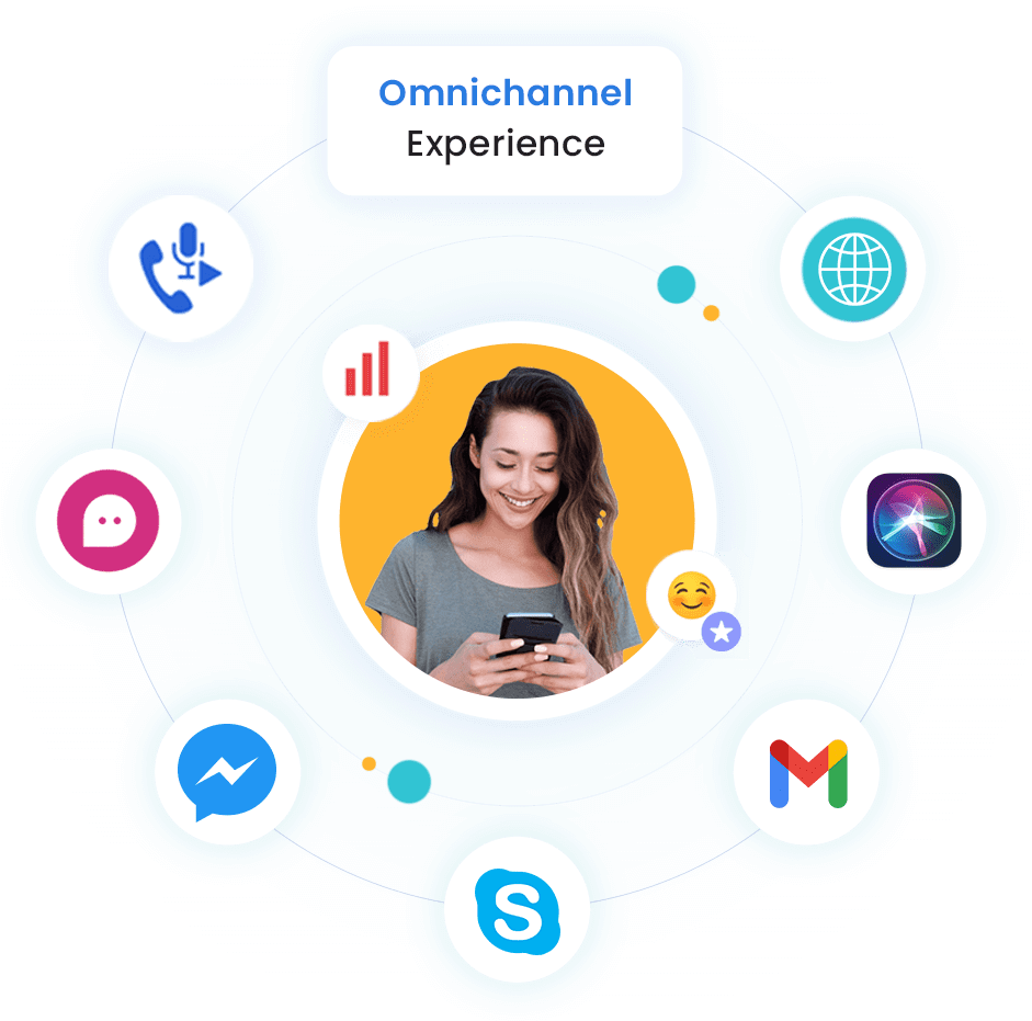connect-with-customers-anywhere-min