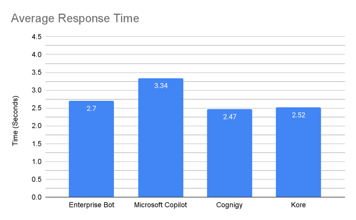 comparison-image12