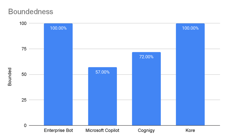 comparison-image4