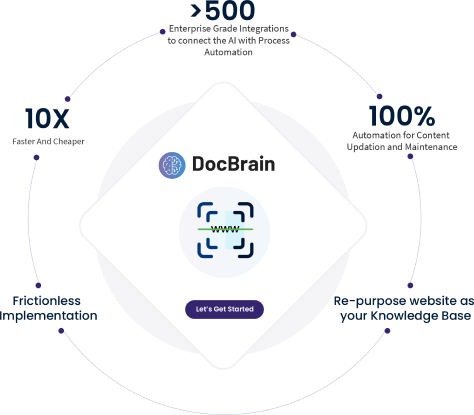 docbrain-image 1-2