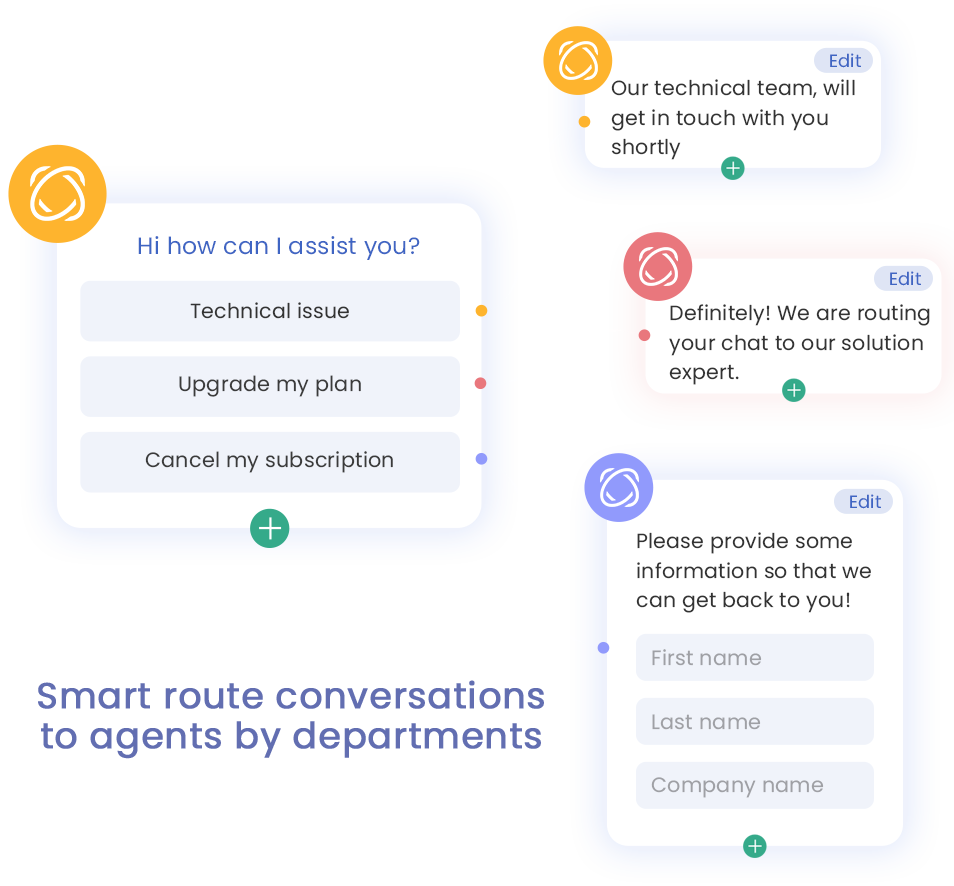 smart route (1)