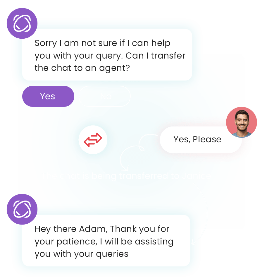 agent-transfer-min agent-transfer-min