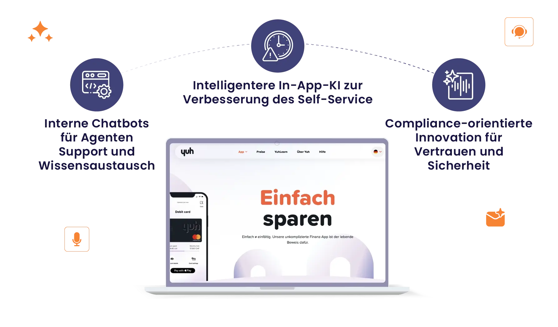 Sistema de asistencia vocal instantánea Image