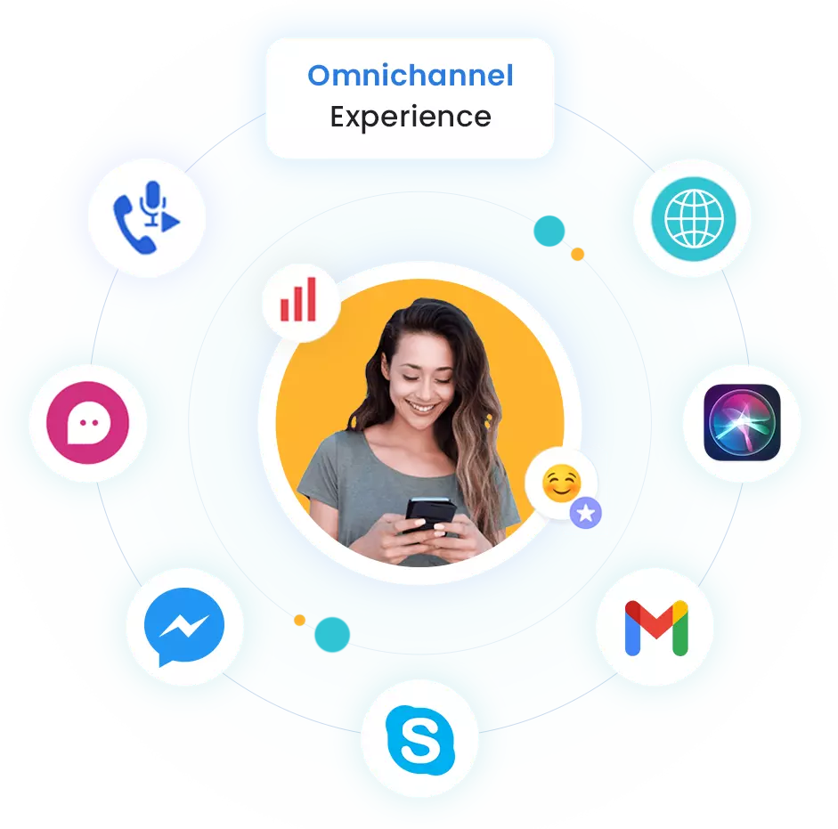 connect with customers anywhere connect with customers anywhere